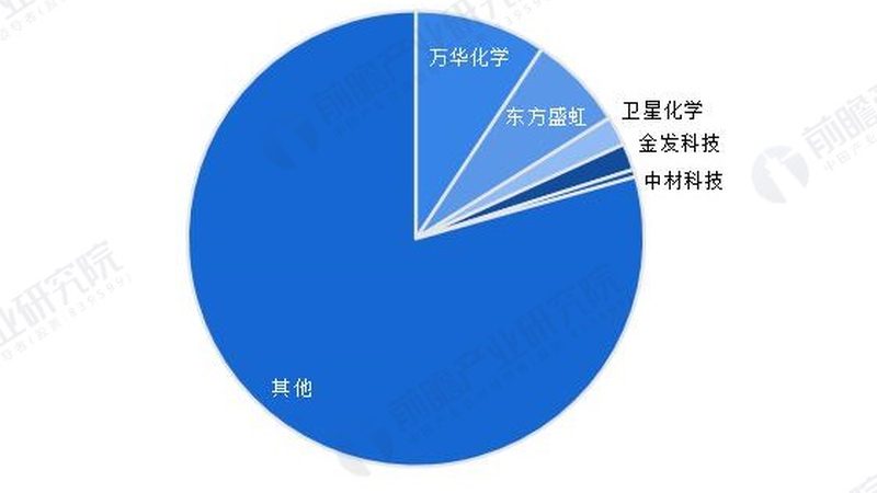 树脂基复合材料：揭秘其分类与特性**