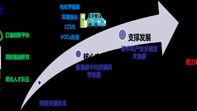 广州化工原料批发市场：一站式采购指南